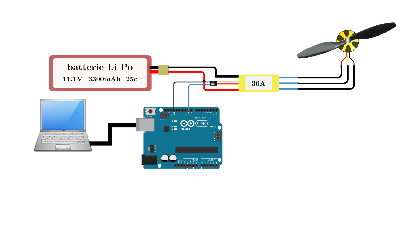 مخطط توصيل المحرك بدون فرشمع الأردوينو